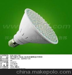 灯头型号(比e27小的灯头型号),第1张 灯头型号(比e27小的灯头型号),灯头型号(比e27小的灯头型号),第1张