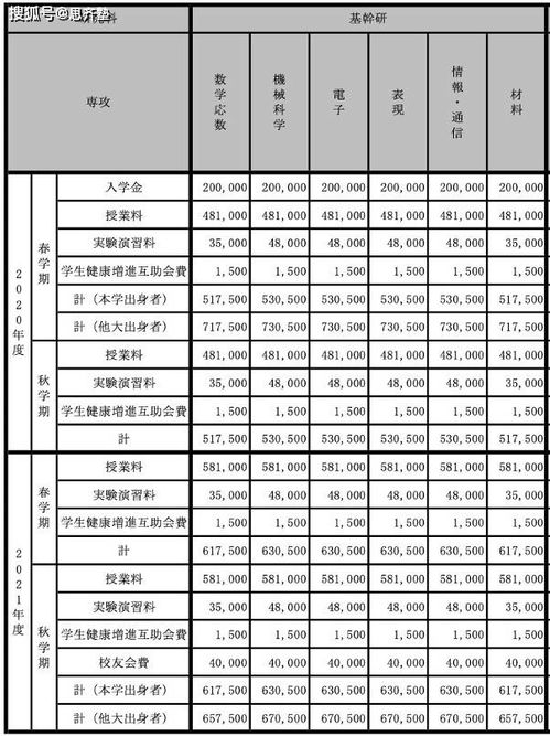 别墅楼梯（别墅楼梯用什么材料好）,别墅楼梯（别墅楼梯用什么材料好）,第2张