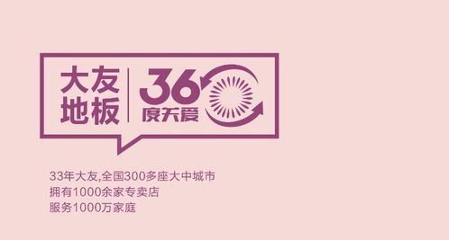 大友地板(大友地板属于几线品牌),第3张 大友地板(大友地板属于几线品牌),大友地板(大友地板属于几线品牌),第3张