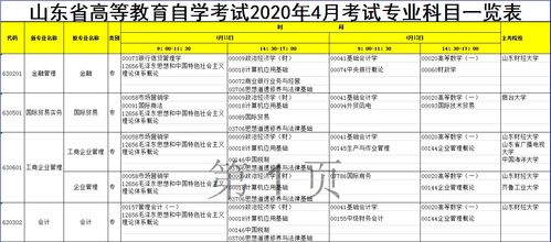 山东省考报名(山东省考报名时间),第2张 山东省考报名(山东省考报名时间),山东省考报名(山东省考报名时间),第2张