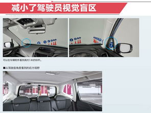 森林人25(森林人2522故障码),第2张 森林人25(森林人2522故障码),森林人25(森林人2522故障码),第2张