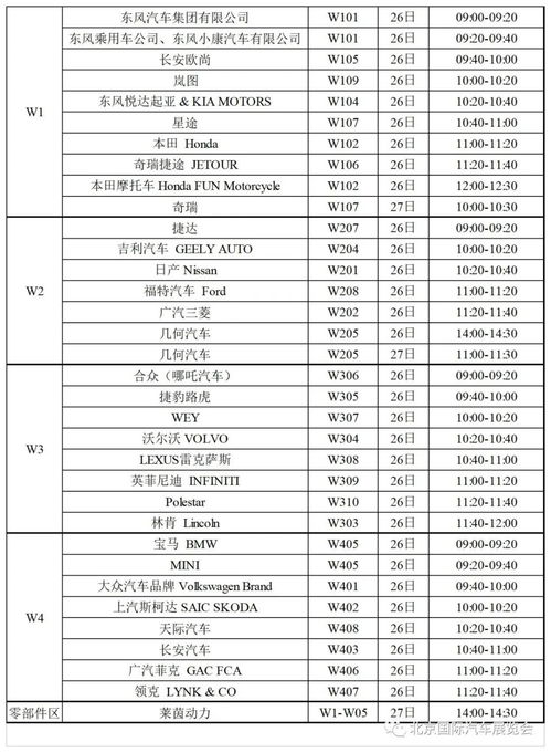 淄博车展(淄博车展2023年时间表地点),第3张 淄博车展(淄博车展2023年时间表地点),淄博车展(淄博车展2023年时间表地点),第3张