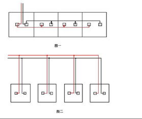 地插(地插座安装图视频教程),第3张 地插(地插座安装图视频教程),地插(地插座安装图视频教程),第3张