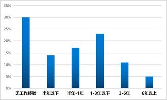 家常面条的做法(家常面条的做法大全),第1张 家常面条的做法(家常面条的做法大全),家常面条的做法(家常面条的做法大全),第1张