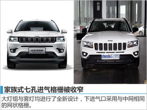 新指南者(新指南者保养灯归零方法),第1张 新指南者(新指南者保养灯归零方法),新指南者(新指南者保养灯归零方法),第1张