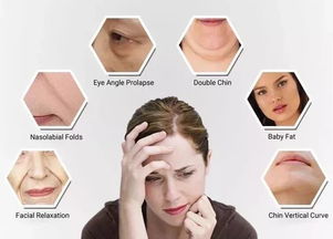 热提拉对皮肤有损伤吗(热提拉有什么用),第3张 热提拉对皮肤有损伤吗(热提拉有什么用),热提拉对皮肤有损伤吗(热提拉有什么用),第3张