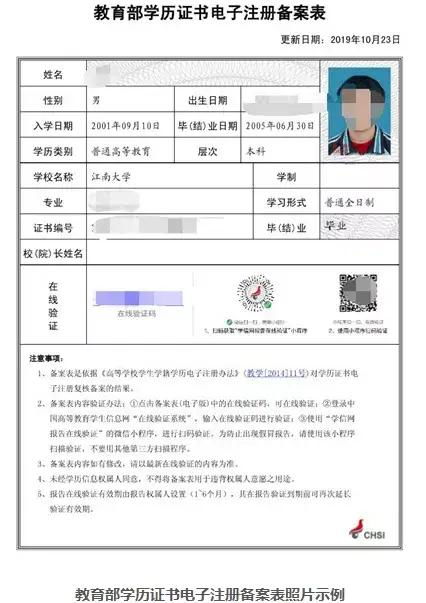 国外留学生回国考研填信息时学历认证没通过是怎么回事(国外学历研究生报名学历无法认证),第1张 国外留学生回国考研填信息时学历认证没通过是怎么回事(国外学历研究生报名学历无法认证),国外留学生回国考研填信息时学历认证没通过是怎么回事(国外学历研究生报名学历无法认证),第1张