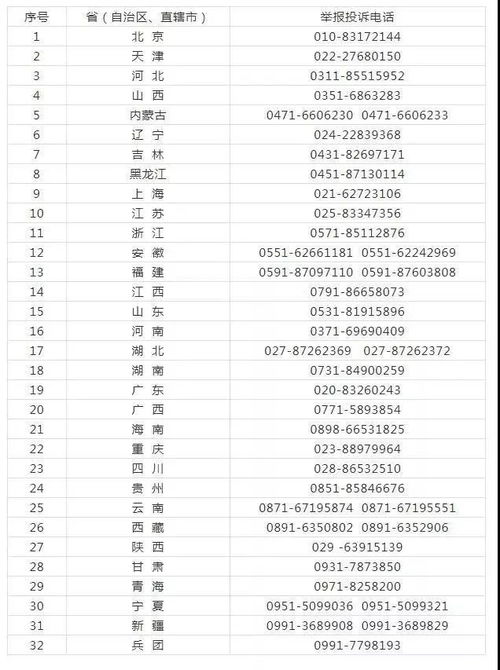 湖北省邮政管理局(湖北省邮管局电话是多少),第3张 湖北省邮政管理局(湖北省邮管局电话是多少),湖北省邮政管理局(湖北省邮管局电话是多少),第3张
