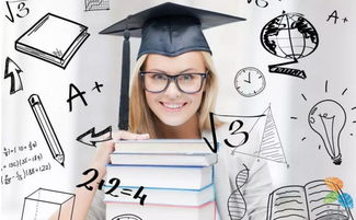 我打算去美国留学的英语(我打算去英国留学的英文),第2张 我打算去美国留学的英语(我打算去英国留学的英文),我打算去美国留学的英语(我打算去英国留学的英文),第2张