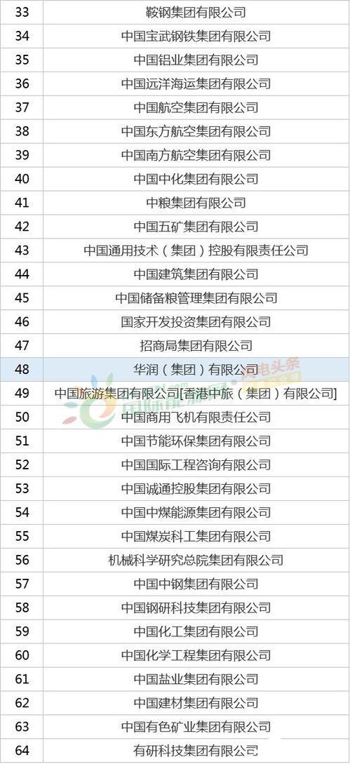 重庆团购平台(重庆团购平台企业名单名录),第2张 重庆团购平台(重庆团购平台企业名单名录),重庆团购平台(重庆团购平台企业名单名录),第2张