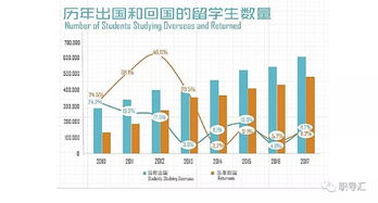 如何招聘外国留学生（招聘海外留学生的渠道）,如何招聘外国留学生（招聘海外留学生的渠道）,第3张