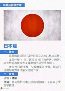 初中到国外留学需要什么条件(初中出国留学途径),第1张 初中到国外留学需要什么条件(初中出国留学途径),初中到国外留学需要什么条件(初中出国留学途径),第1张