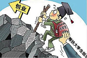 适合大学生创业的项目（适合大学生创业的项目来源）,适合大学生创业的项目（适合大学生创业的项目来源）,第2张