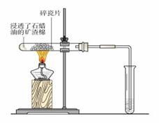 石蜡油的成分（石蜡油的成分及其分解）,石蜡油的成分（石蜡油的成分及其分解）,第3张