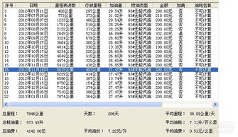 凯越2012(凯越2012款油耗多少钱),第2张 凯越2012(凯越2012款油耗多少钱),凯越2012(凯越2012款油耗多少钱),第2张