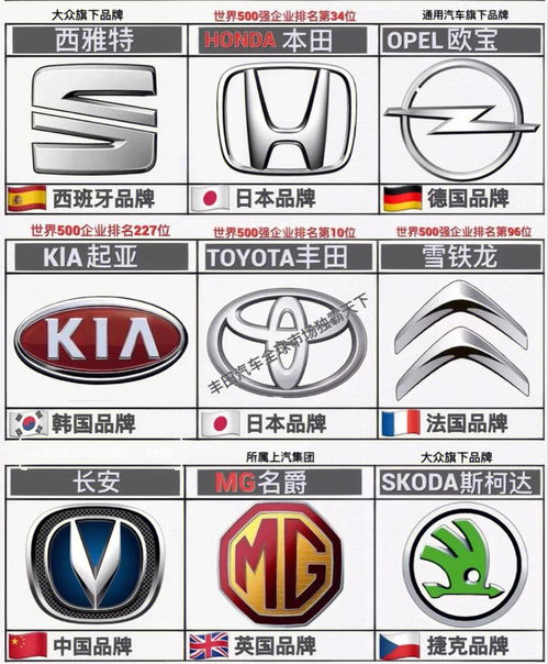 豪华车标志（豪华车标）,豪华车标志（豪华车标）,第3张