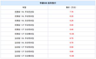 gs是什么（gs是什么意思医学上）,gs是什么（gs是什么意思医学上）,第3张