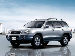 圣达菲c9（圣达菲C9大灯和经典大灯通用么）,圣达菲c9（圣达菲C9大灯和经典大灯通用么）,第3张