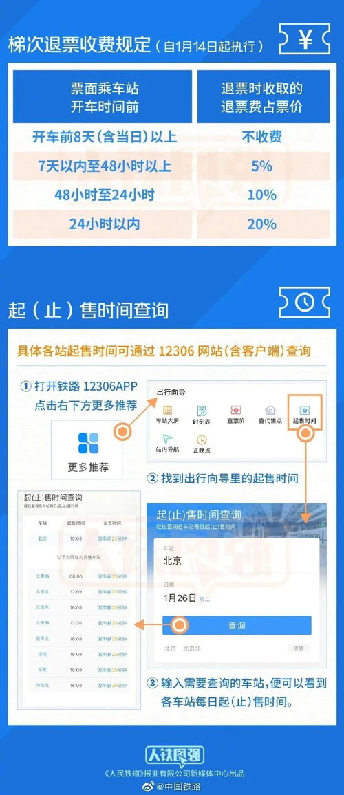 携程网火车票（携程网火车票退票失败是怎么回事）,携程网火车票（携程网火车票退票失败是怎么回事）,第2张