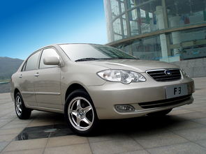 比亚迪f3油耗(比亚迪f3油耗怎么样?),第3张 比亚迪f3油耗(比亚迪f3油耗怎么样?),比亚迪f3油耗(比亚迪f3油耗怎么样?),第3张