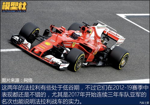 车模兽兽图片(车模f1),第3张 车模兽兽图片(车模f1),车模兽兽图片(车模f1),第3张