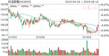 猪脚姜的功效与作用(甜醋猪脚姜的功效与作用),第3张 猪脚姜的功效与作用(甜醋猪脚姜的功效与作用),猪脚姜的功效与作用(甜醋猪脚姜的功效与作用),第3张