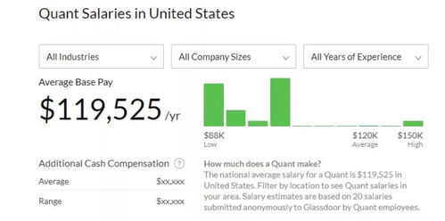 美国留学研究生数学专业(美国留学研究生数学专业好吗),第1张 美国留学研究生数学专业(美国留学研究生数学专业好吗),美国留学研究生数学专业(美国留学研究生数学专业好吗),第1张