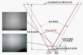 写字楼装修:如何挑选适合自己的洗脸盆?,第2张 写字楼装修:如何挑选适合自己的洗脸盆?,写字楼装修:如何挑选适合自己的洗脸盆?,第2张