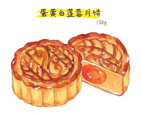 每天最多吃1块月饼（每天最多吃1块月饼会怎样）,每天最多吃1块月饼（每天最多吃1块月饼会怎样）,第1张