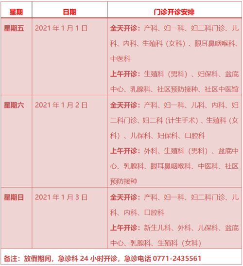 南宁红十字有皮肤科吗（南宁红十字会医院皮肤科）,南宁红十字有皮肤科吗（南宁红十字会医院皮肤科）,第2张