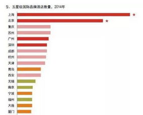 杭州酒店排名(杭州酒店排名前十名是),第1张 杭州酒店排名(杭州酒店排名前十名是),杭州酒店排名(杭州酒店排名前十名是),第1张