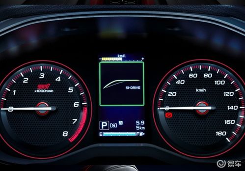 森林人25(森林人2522故障码),第1张 森林人25(森林人2522故障码),森林人25(森林人2522故障码),第1张