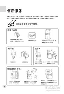 海尔冰箱使用说明（海尔冰箱使用说明书 海尔冰箱使用注意事项）,海尔冰箱使用说明（海尔冰箱使用说明书 海尔冰箱使用注意事项）,第1张