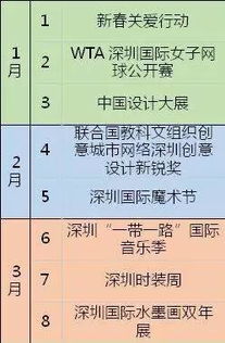 深圳俏江南（深圳俏江南菜单价目表）,深圳俏江南（深圳俏江南菜单价目表）,第2张