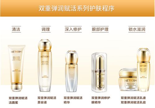 活泉适合什么皮肤(赋活套装适合什么样的皮肤用),第1张 活泉适合什么皮肤(赋活套装适合什么样的皮肤用),活泉适合什么皮肤(赋活套装适合什么样的皮肤用),第1张