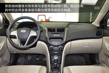 现代瑞纳14怎么样(现代瑞纳怎么样大家评论一下),第3张 现代瑞纳14怎么样(现代瑞纳怎么样大家评论一下),现代瑞纳14怎么样(现代瑞纳怎么样大家评论一下),第3张