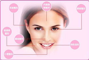 去痣整形外科皮肤科(去痣整形外科皮肤科看什么),第1张 去痣整形外科皮肤科(去痣整形外科皮肤科看什么),去痣整形外科皮肤科(去痣整形外科皮肤科看什么),第1张