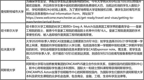 出国留学新冠疫苗证明(出国留学 新冠疫苗接种证明),第2张 出国留学新冠疫苗证明(出国留学 新冠疫苗接种证明),出国留学新冠疫苗证明(出国留学 新冠疫苗接种证明),第2张
