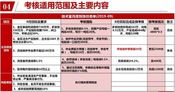 1.5匹空调耗电量(15匹空调耗电量多少一小时多少度),第3张 1.5匹空调耗电量(15匹空调耗电量多少一小时多少度),1.5匹空调耗电量(15匹空调耗电量多少一小时多少度),第3张