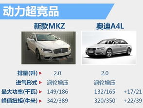 gl8油耗(gl8油耗显示怎么看),第2张 gl8油耗(gl8油耗显示怎么看),gl8油耗(gl8油耗显示怎么看),第2张