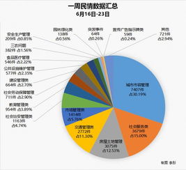 2022年留学生落户政策已放松,房价马上要上涨了(2022年留学生落户政策已放松,房价马上要上涨了吧),第2张 2022年留学生落户政策已放松,房价马上要上涨了(2022年留学生落户政策已放松,房价马上要上涨了吧),2022年留学生落户政策已放松,房价马上要上涨了(2022年留学生落户政策已放松,房价马上要上涨了吧),第2张