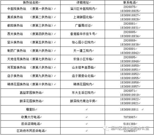 淄博车展(淄博车展2023年时间表地点),第1张 淄博车展(淄博车展2023年时间表地点),淄博车展(淄博车展2023年时间表地点),第1张
