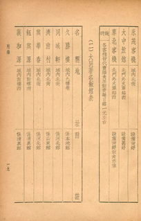 云冈石窟门票学生票（云冈石窟学生证打折吗）,云冈石窟门票学生票（云冈石窟学生证打折吗）,第1张