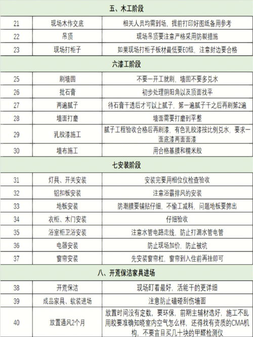 郑州装修预算(郑州装修预算招聘最新信息),第3张 郑州装修预算(郑州装修预算招聘最新信息),郑州装修预算(郑州装修预算招聘最新信息),第3张