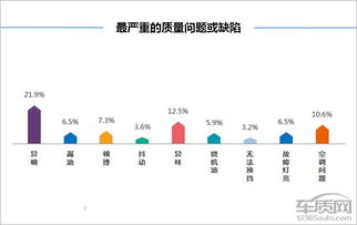 上海办公室装修:探寻疝气灯之谜:价格与质量的关系,第2张 上海办公室装修:探寻疝气灯之谜:价格与质量的关系,上海办公室装修:探寻疝气灯之谜:价格与质量的关系,第2张