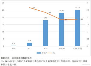 暴走装修网(暴走科技有限公司),第2张 暴走装修网(暴走科技有限公司),暴走装修网(暴走科技有限公司),第2张