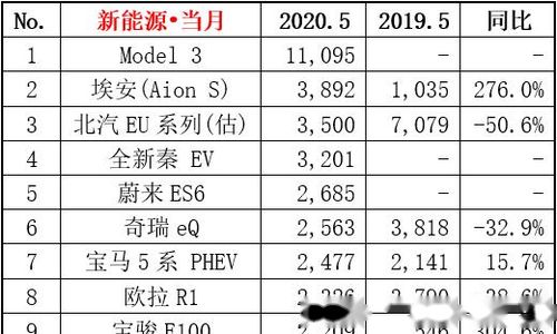 上海办公装修设计:“泰力浴霸”背后的产品设计思路和用户需求,第3张 上海办公装修设计:“泰力浴霸”背后的产品设计思路和用户需求,上海办公装修设计:“泰力浴霸”背后的产品设计思路和用户需求,第3张