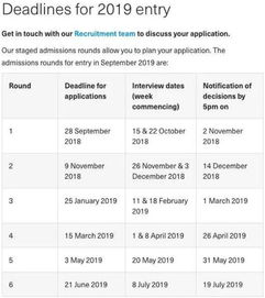 十一月申请英国留学来得及么(现在申请去英国留学还来得及吗),第2张 十一月申请英国留学来得及么(现在申请去英国留学还来得及吗),十一月申请英国留学来得及么(现在申请去英国留学还来得及吗),第2张