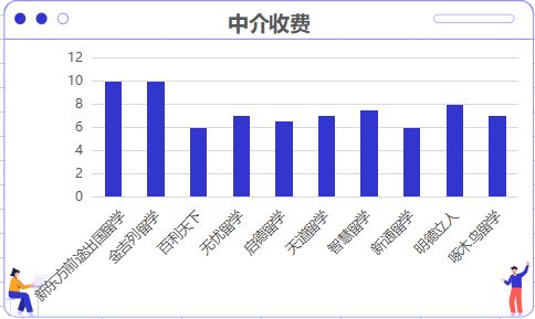 电子狗升级(电子狗升级包),第2张 电子狗升级(电子狗升级包),电子狗升级(电子狗升级包),第2张