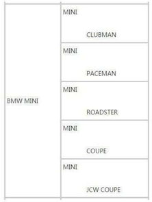2020年滴滴准入车型一览表(2020年滴滴准入车型一览表查询),第1张 2020年滴滴准入车型一览表(2020年滴滴准入车型一览表查询),2020年滴滴准入车型一览表(2020年滴滴准入车型一览表查询),第1张